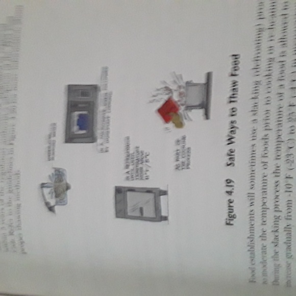 Book. Food safety - Picture 12 of 16